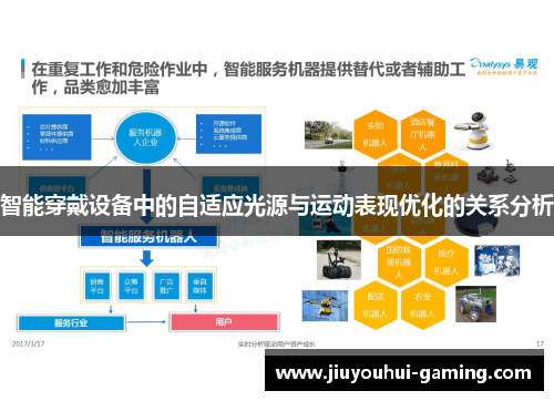 智能穿戴设备中的自适应光源与运动表现优化的关系分析